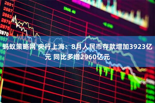 蚂蚁策略网 央行上海：8月人民币存款增加3923亿元 同比多增2960亿元