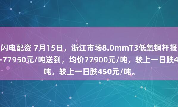 闪电配资 7月15日，浙江市场8.0mmT3低氧铜杆报价77850-77950元/吨送到，均价77900元/吨，较上一日跌450元/吨。