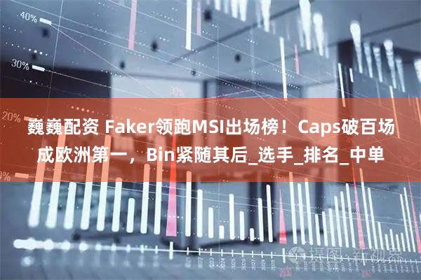 巍巍配资 Faker领跑MSI出场榜！Caps破百场成欧洲第一，Bin紧随其后_选手_排名_中单